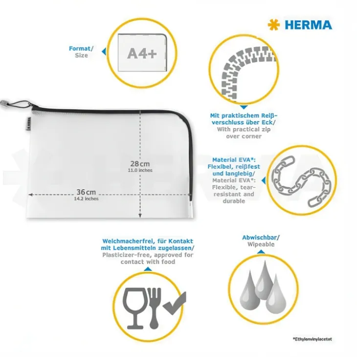 Fodral med dragkedja A4, Herma