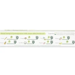 Frukt- och grönsakspåse 10-pack
