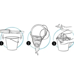 Mikroplastfilter till skurhink