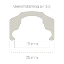 Punkteringsfritt cykeldäck